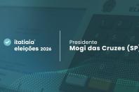 Eleições 2026: apuração do resultado dos votos para presidente em Mogi das Cruzes ao vivo; Flávio Bolsonaro ou Lula? Veja quem está ganhando