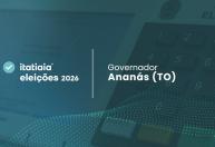 Eleições 2026 em Ananás: acompanhe a apuração do 2º turno para governador do Tocantins ao vivo