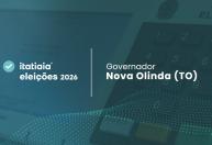 Vicentinho Júnior é o mais votado para governador em Nova Olinda (TO) no 2º turno