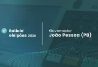 Lucas Ribeiro é o mais votado para o governo em João Pessoa (PB)