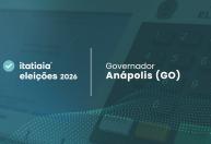 Daniel Vilela é o mais votado para o governo em Anápolis (GO)