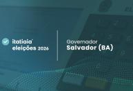 Acm Neto é o mais votado para o governo em Salvador (BA)