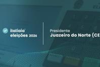 Eleições 2026: apuração do resultado dos votos para presidente em Juazeiro do Norte ao vivo. Flávio Bolsonaro ou Lula quem está ganhando?
