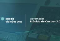 Mailza Assis é o mais votado para governador em Plácido de Castro (AC) no 2º turno