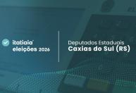 Quem foram os candidatos a deputado estadual mais votados pelos eleitores de Caxias do Sul (RS)